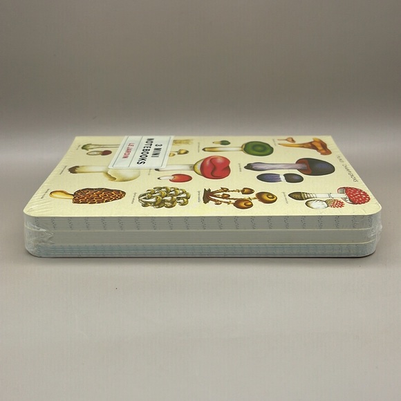 Mushrooms Mini Notebooks (3 pack)
By Cavallini Papers & Co., For Bundles Only - Picture 8 of 8